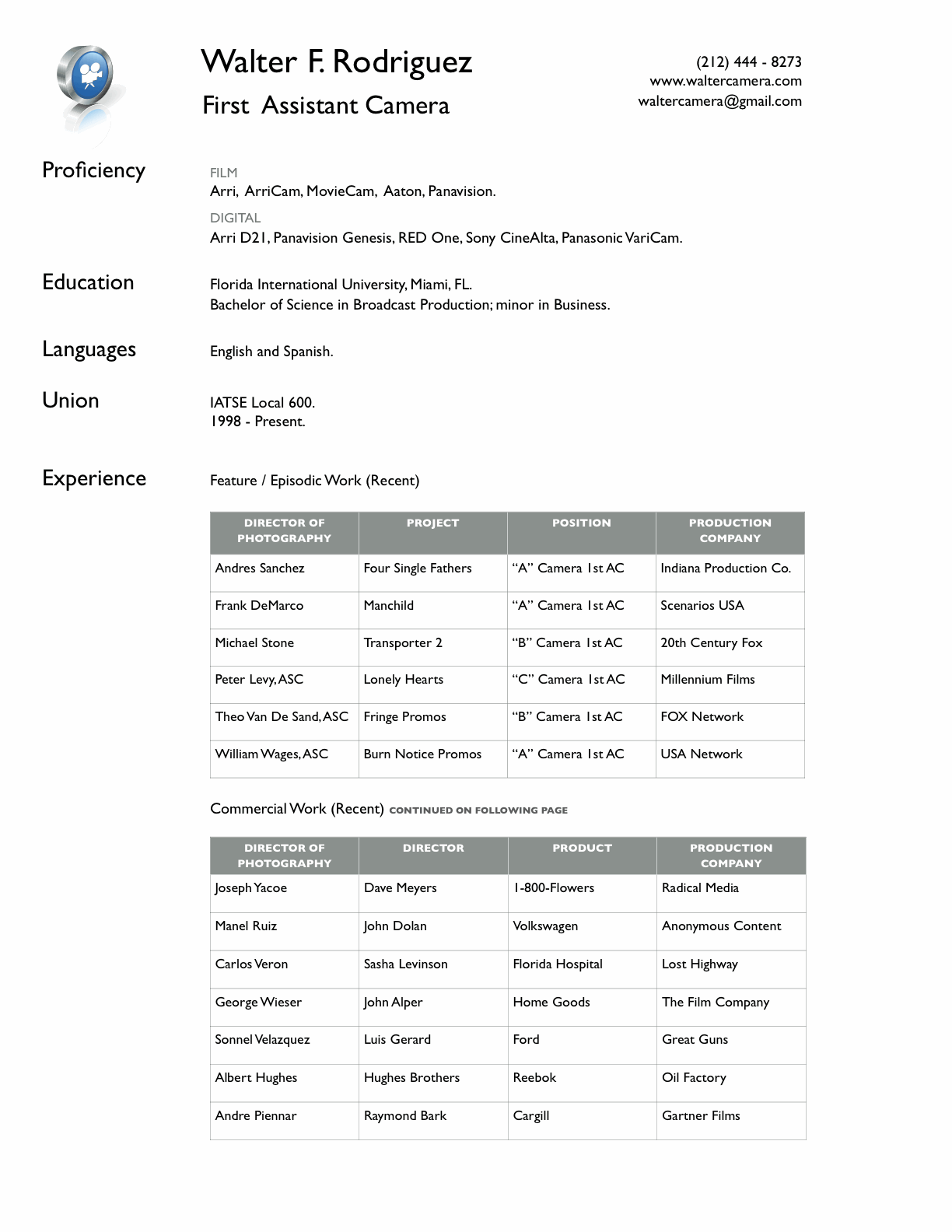 Cv resume format pdf